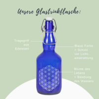 Gefuele - Glastrinkflasche Blau mit Tragegriff  -  750ml...
