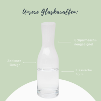 Gefuele - Wasserkaraffe/ Glaskaraffe -  1,2 L - Nachhaltig, &Ouml;kologisch, Zeitlos